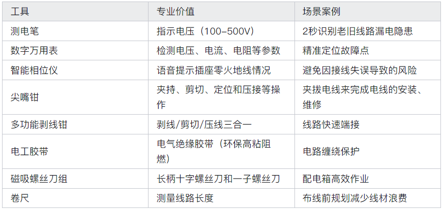 电工工具箱.png