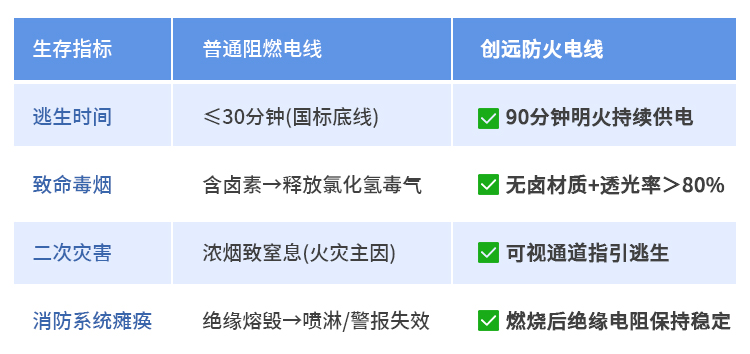 表格1.jpg