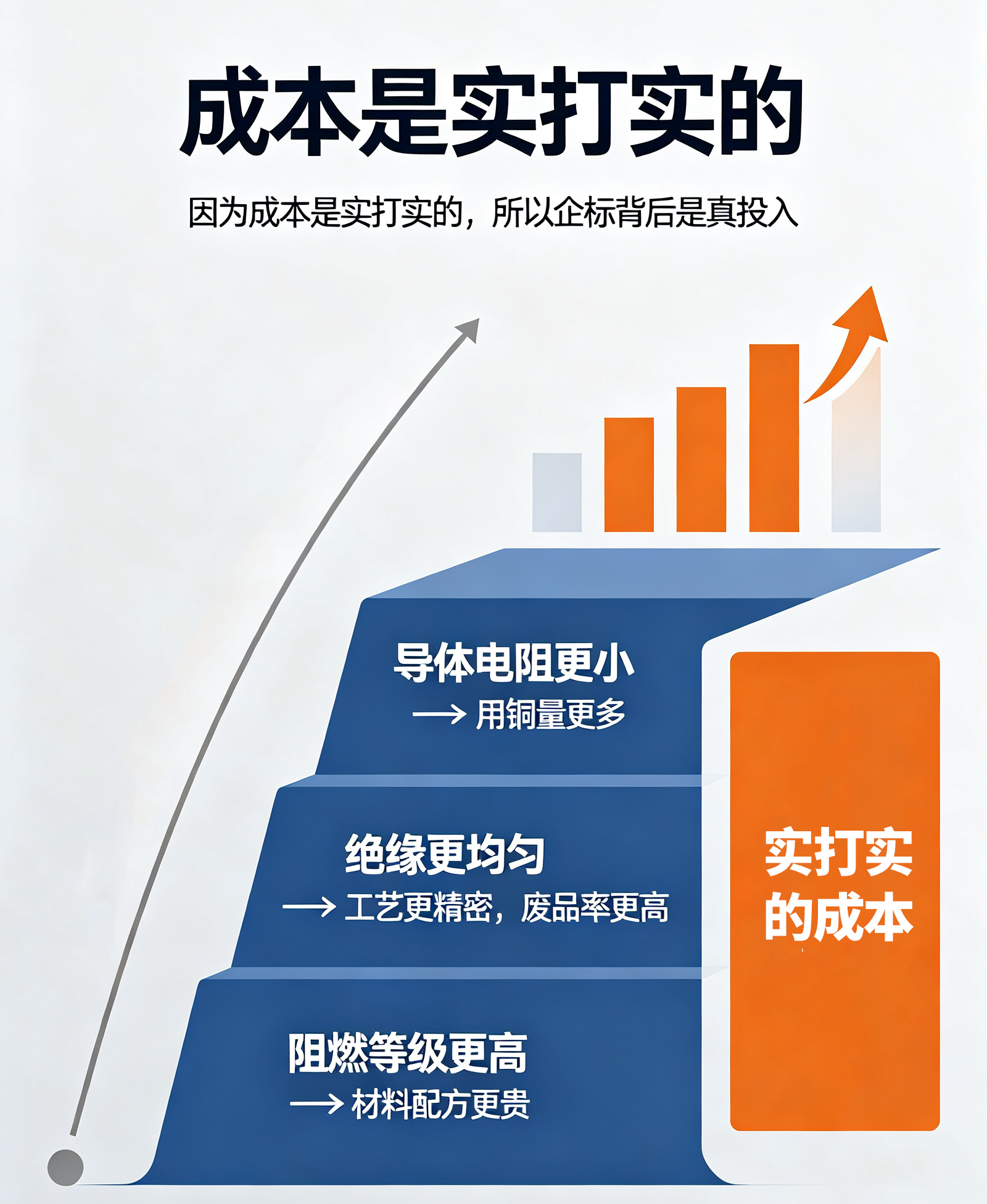 1790129972801319cEV5.png 企标海报文案生2成.png